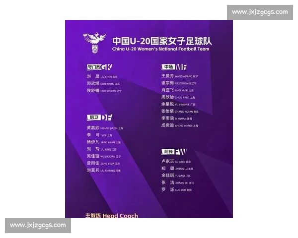 女足vs泰国关键之战检验新阵容冲击亚洲赛场前景走向信心表现